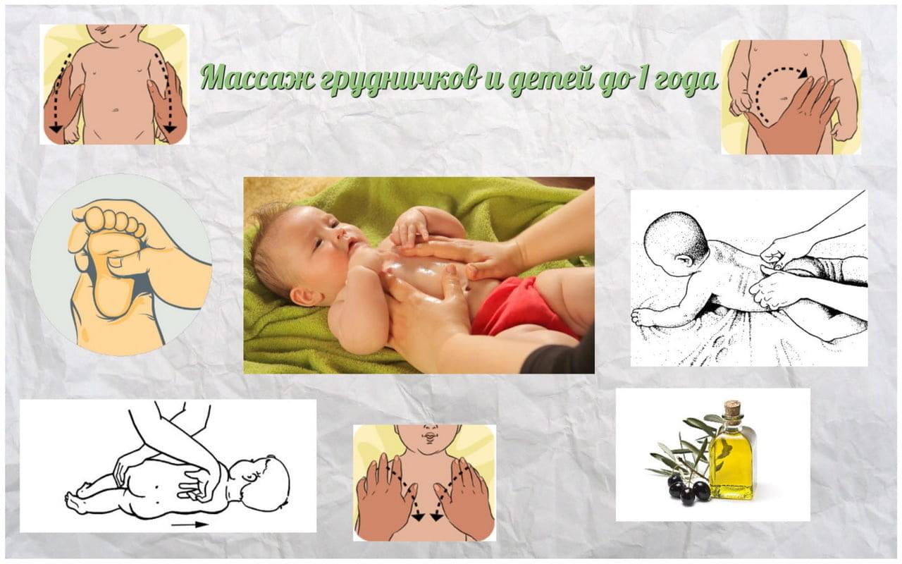 Массаж грудничков и детей до 1 года
